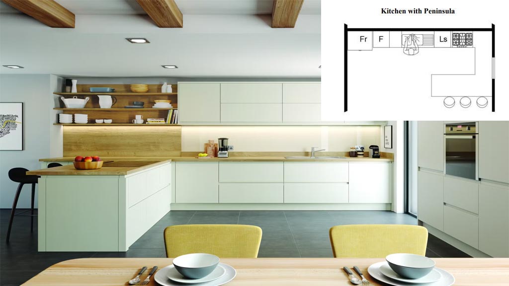 peninsula kitchen